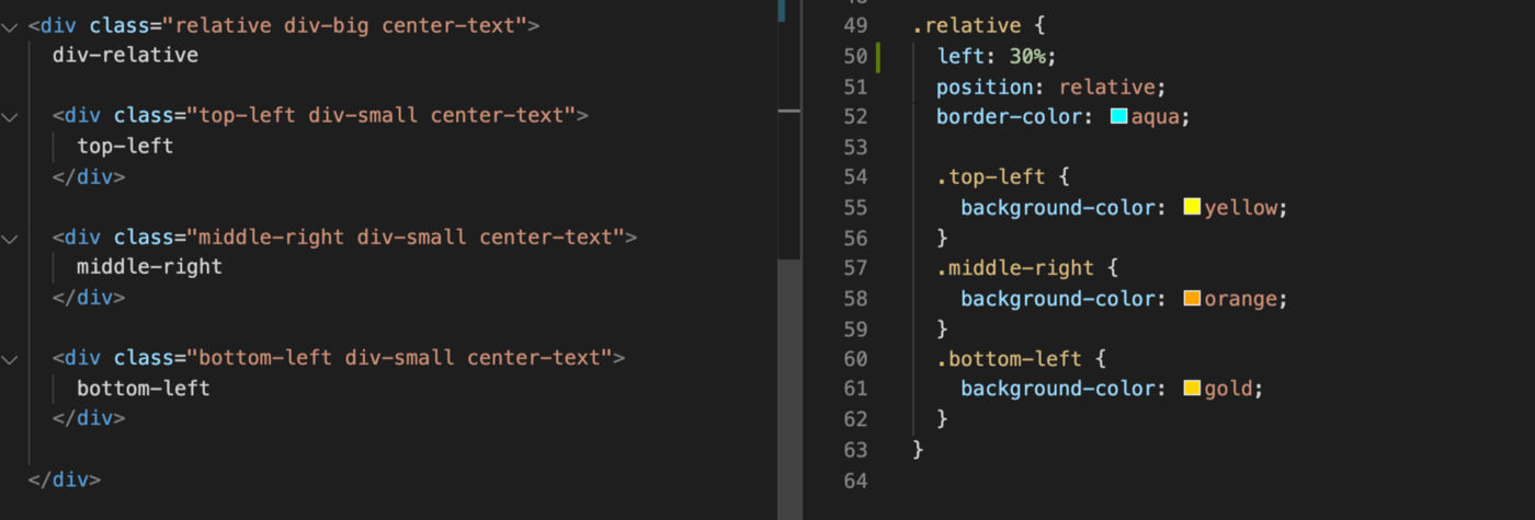 Position elements inside of the parent element - Yurii K | Tealfeed