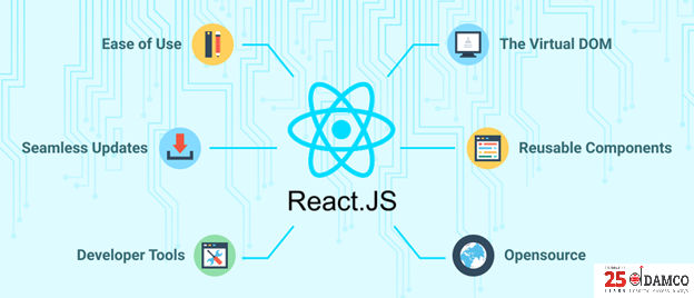 Reactjs development services