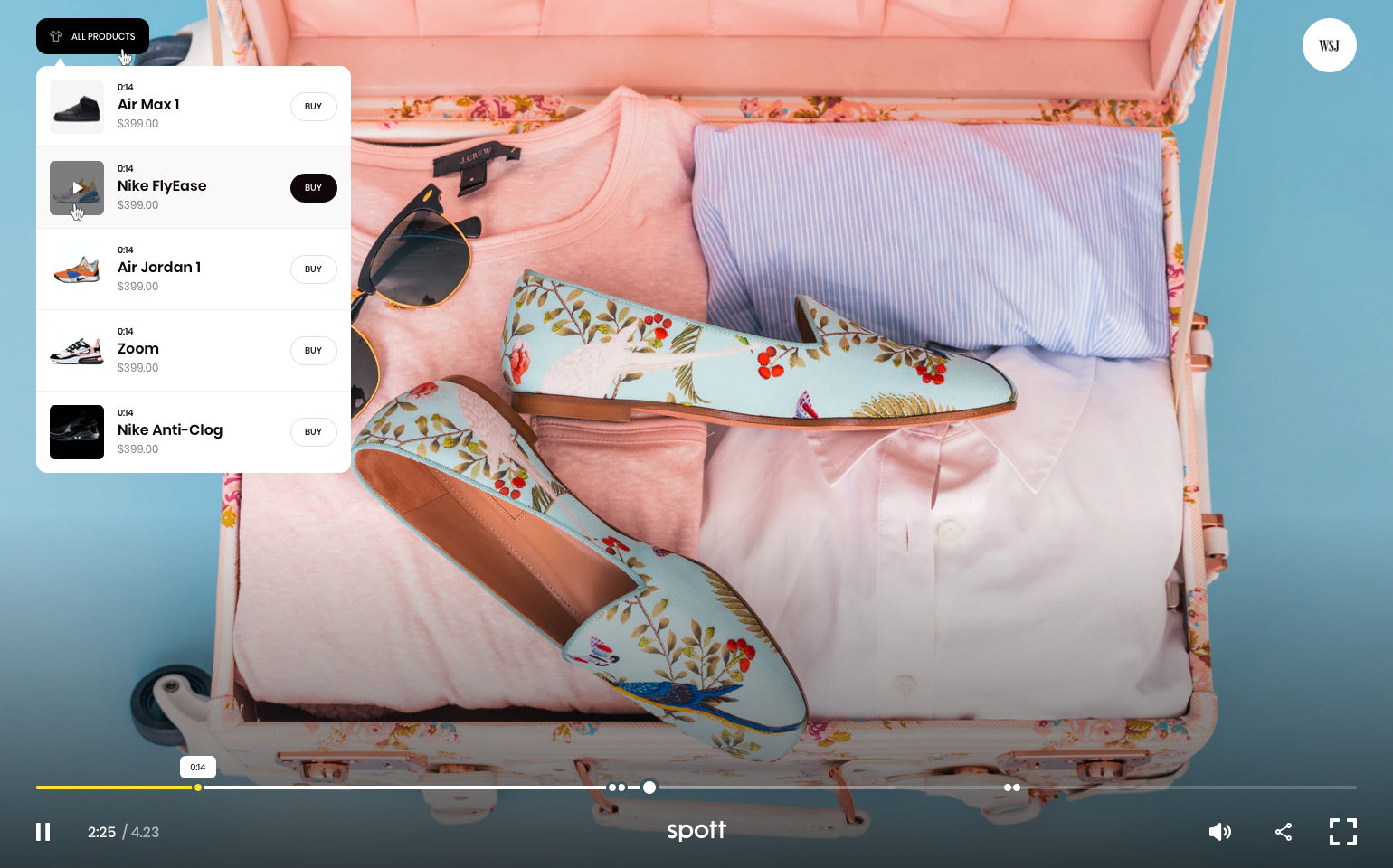 INTERACTIVE DEFINITION MEANING visual data 5