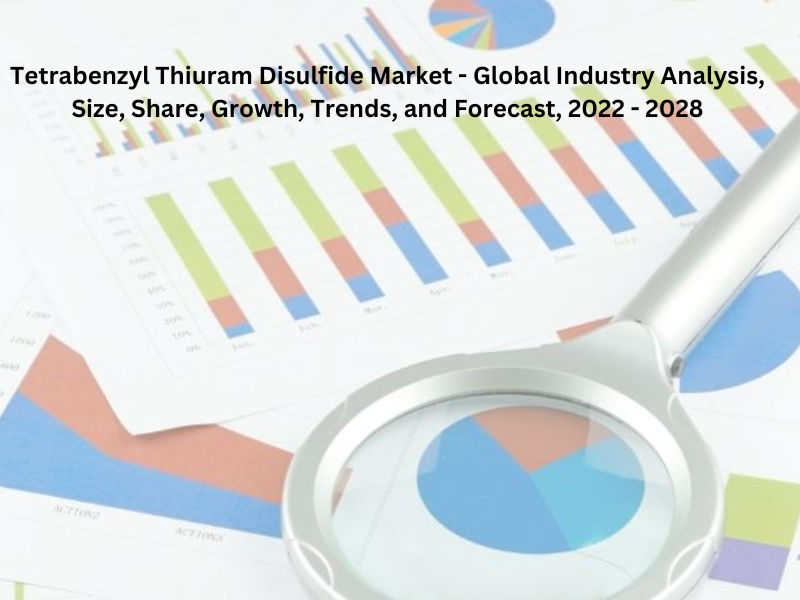 Tetrabenzyl Thiuram Disulfide Market - Global Industry Analysis, Size, Share, Growth, Trends, and Forecast, 2022 - 2028