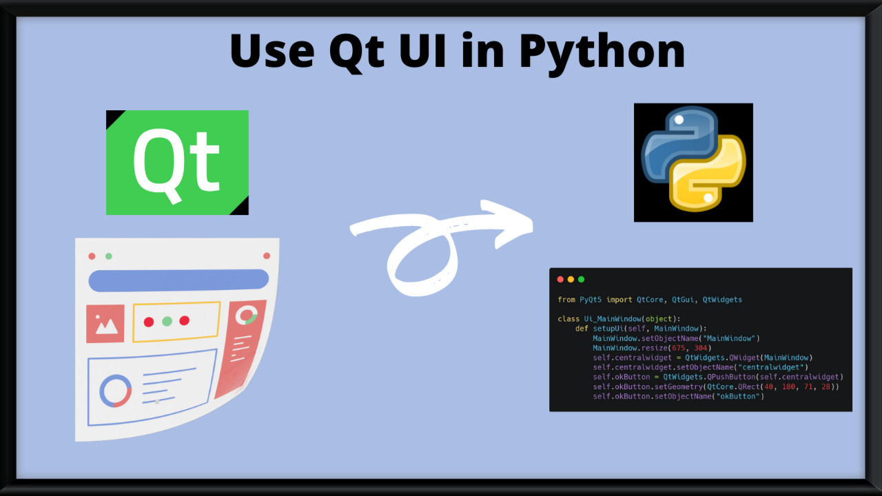 Create Awesome Gui Application In Python Harsh Mittal Tealfeed