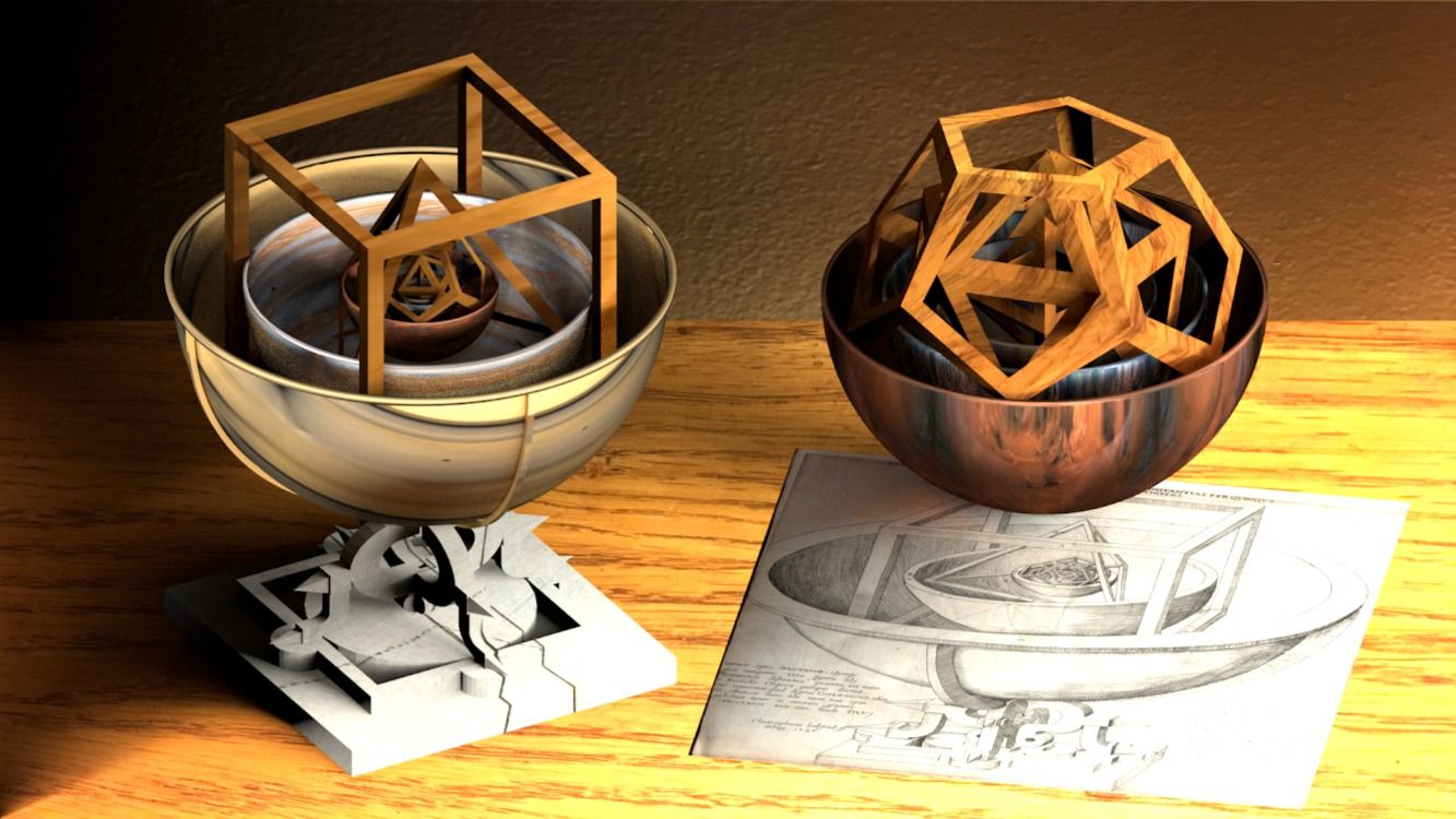 Kepler’s Mysterium Cosmographicum Areeba Merriam Tealfeed