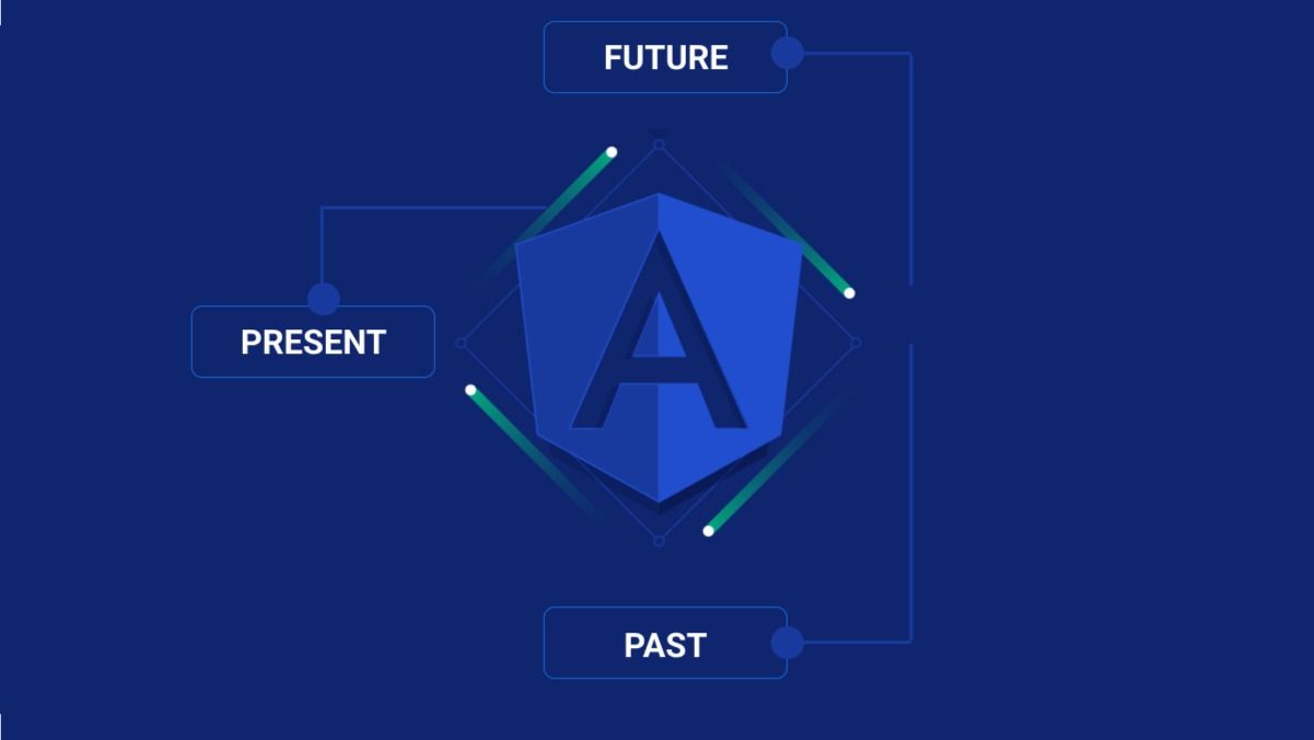 The Angular Roadmap: The Past, Present, And Future - Varun Bhagat ...