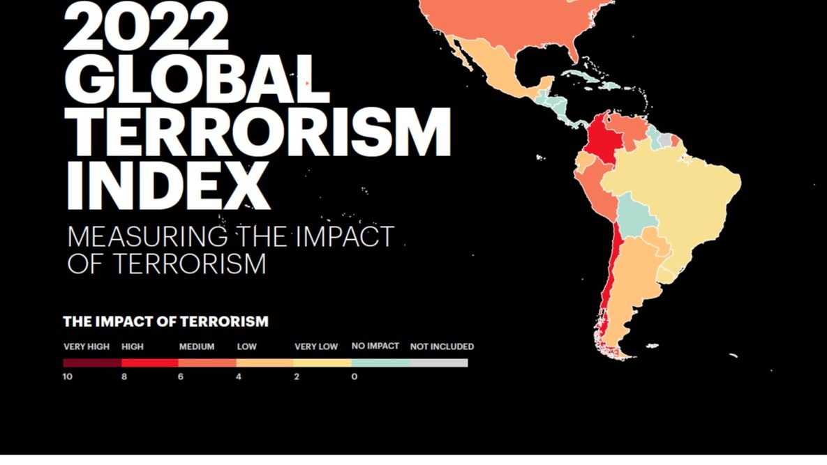 Global Terrorism Index For 2022 — Summary Global Terrorism Index For ...