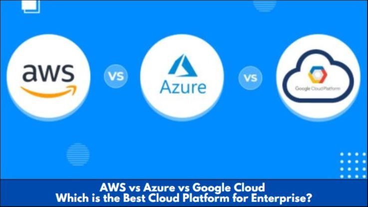 AWS vs Azure vs Google Cloud: Which is the Best Cloud Platform for ...