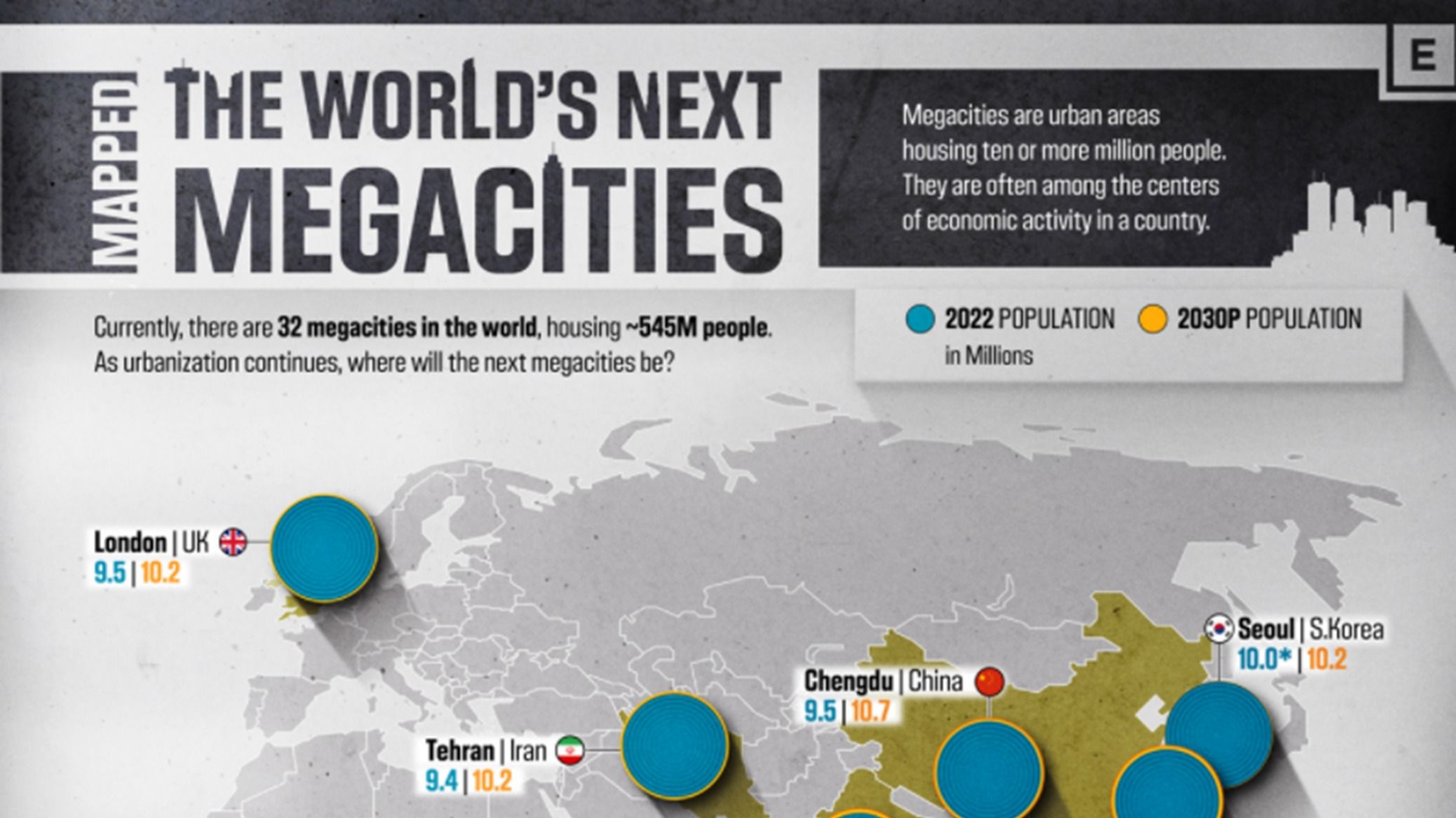 Urbanization And The Rise Of Megacities - Frank Diana | Tealfeed