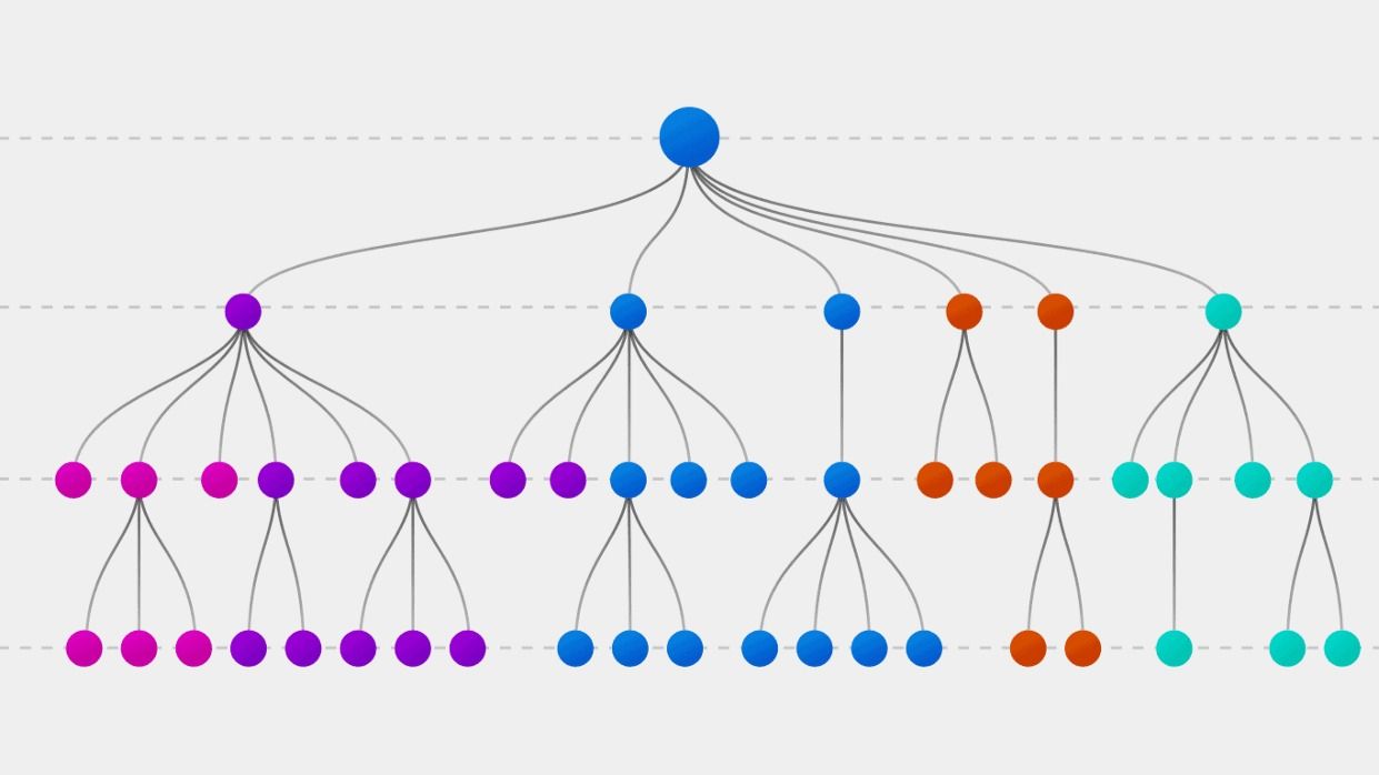 Decision Trees: from 0 to XGBoost & LightGBM - Paul Iusztin | Tealfeed