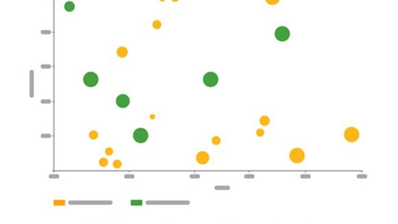 How to Present Your Data in a Scatter Plot Chart? - Hollie Taylor ...