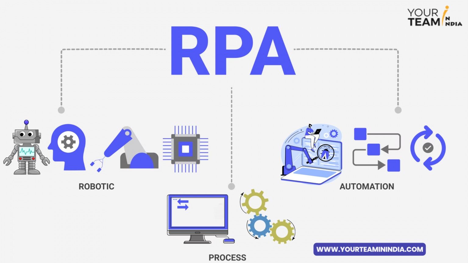 jak-walut-zabra-do-rpa-waluta-rpa-tavex