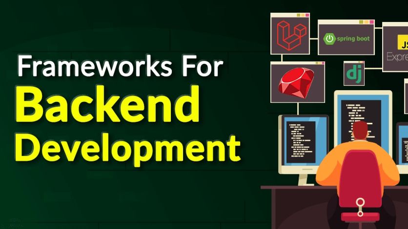 Most Popular Backend Web Development Frameworks And How To Choose One ...