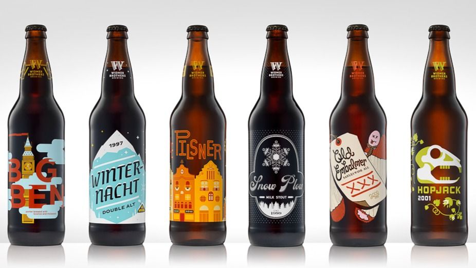 Custom Beer Labels: Everything You Need To Know - Duro lenz | Tealfeed