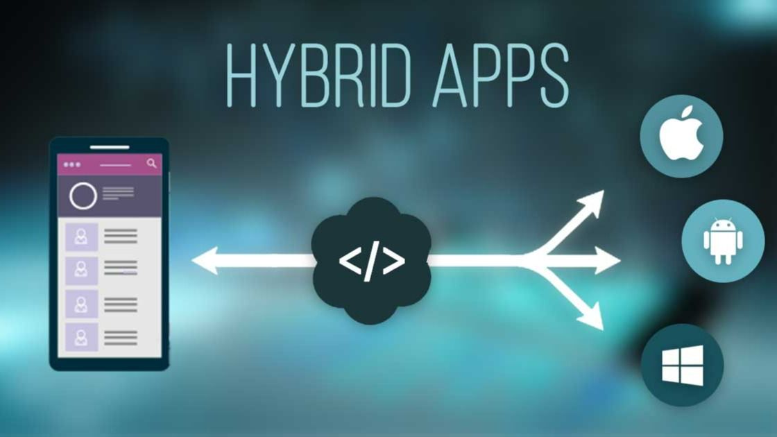 Hybrid App Development in Noida helps you to grow 