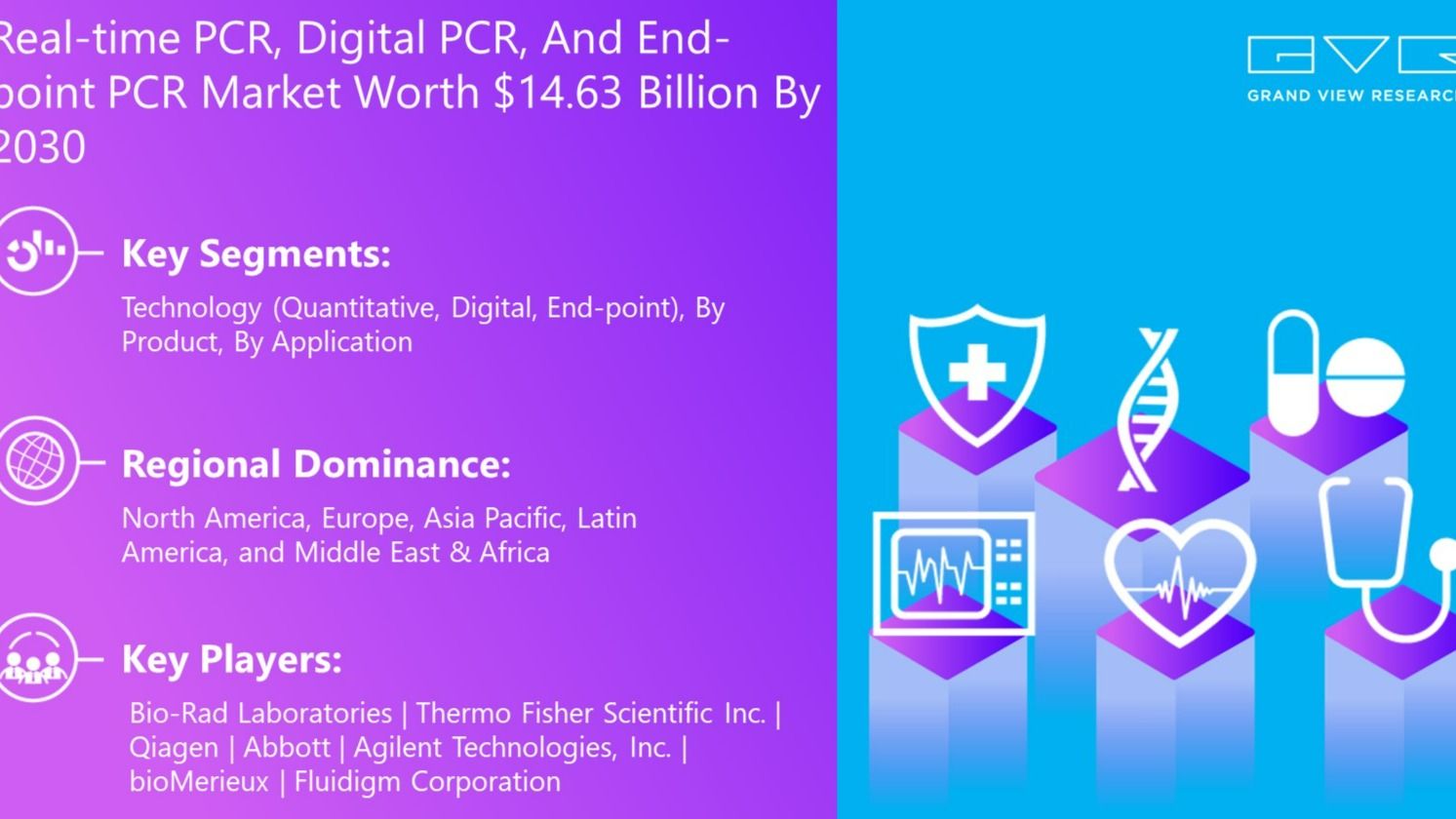 real-time-pcr-data-analysis-excel-mahamillionaire