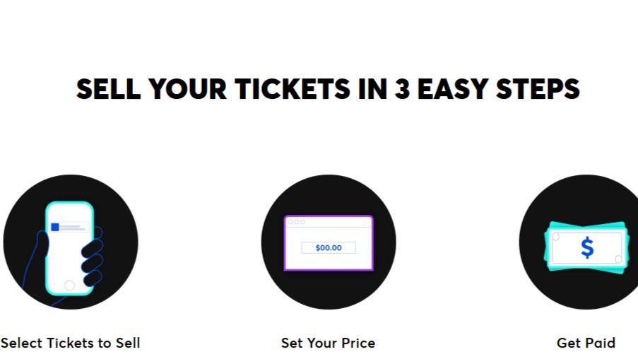 How to sell concert, Sports, and Events tickets on Ticketmaster